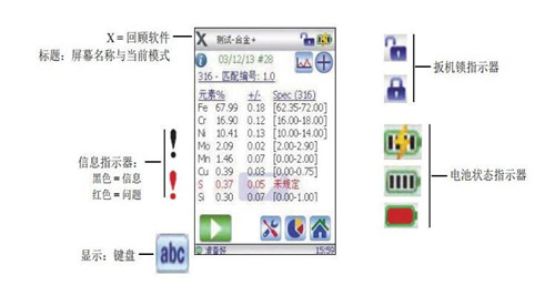 儀景通手持式光譜儀怎么操作