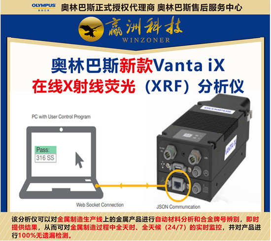 儀景通新款Vanta iX登場，助力金屬牌號辨別